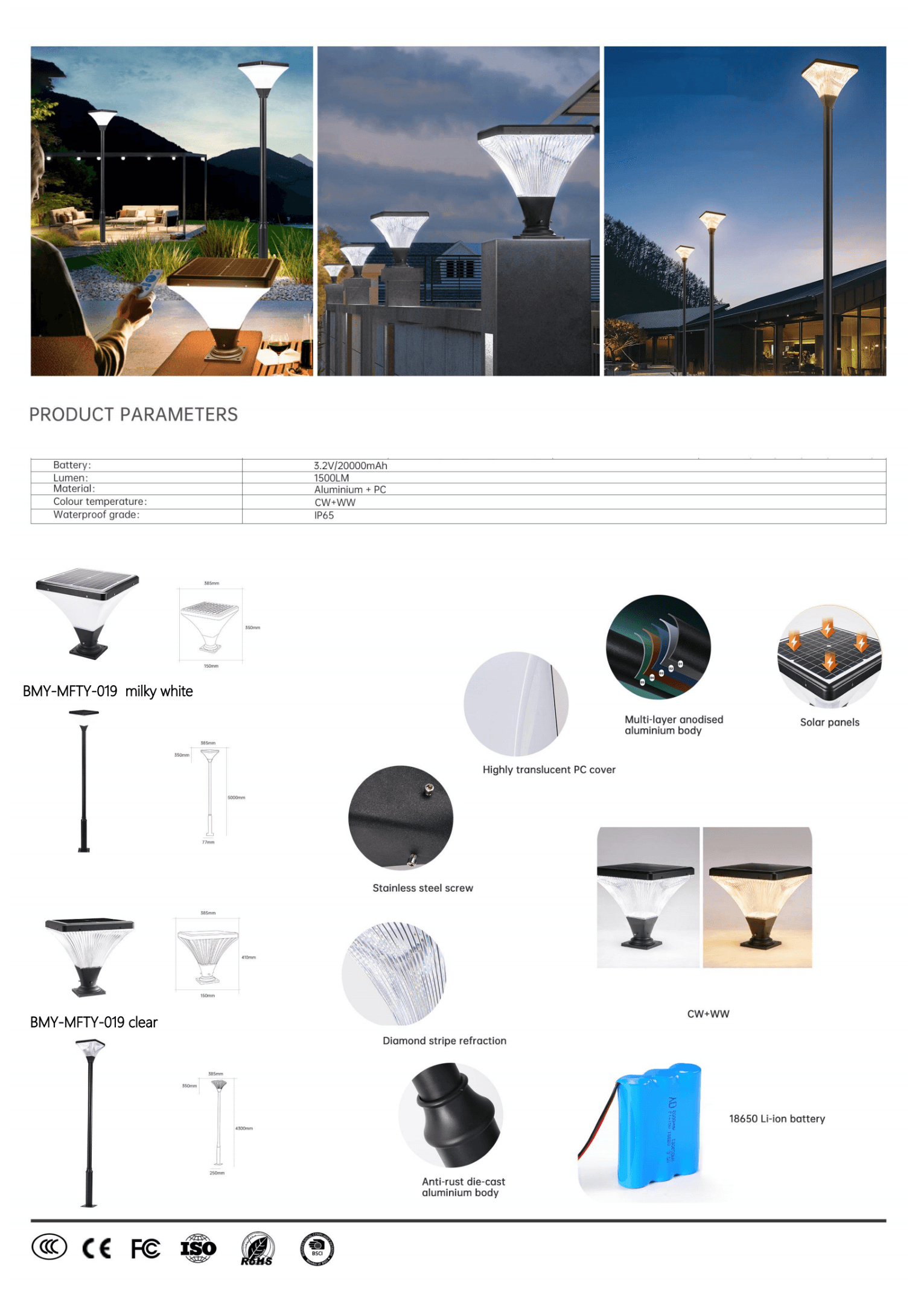 Парковый фонарь MFTY-019 (алмазная рефракция)