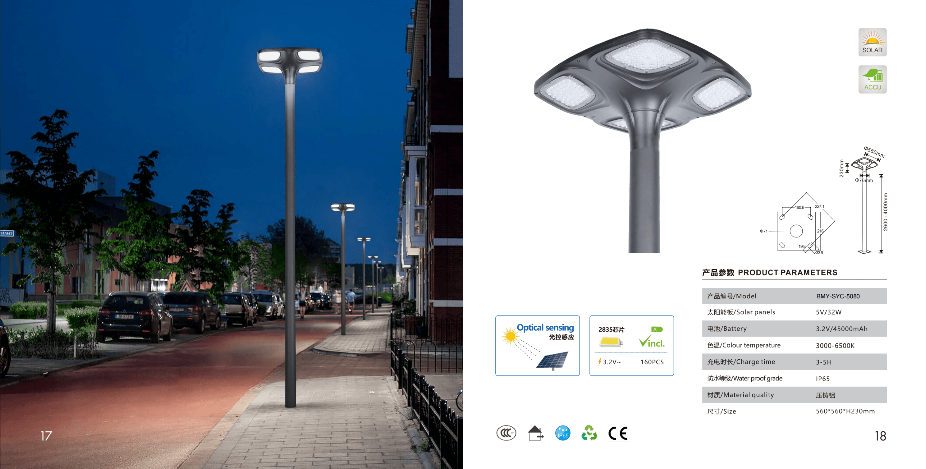 Парковый фонарь SYC-5080