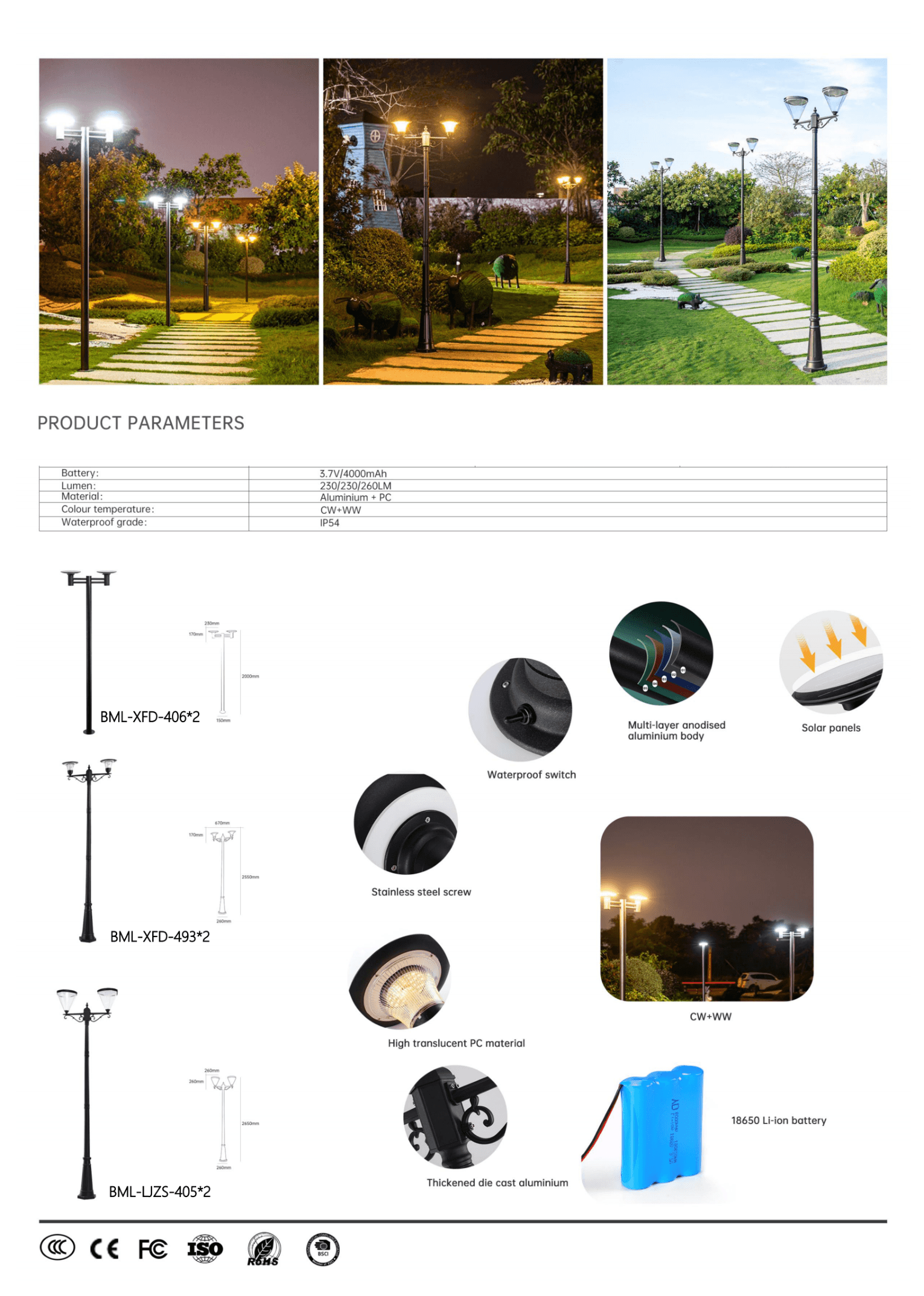 Европейский двуглавый фонарь XFD/LJZS (серия 2)