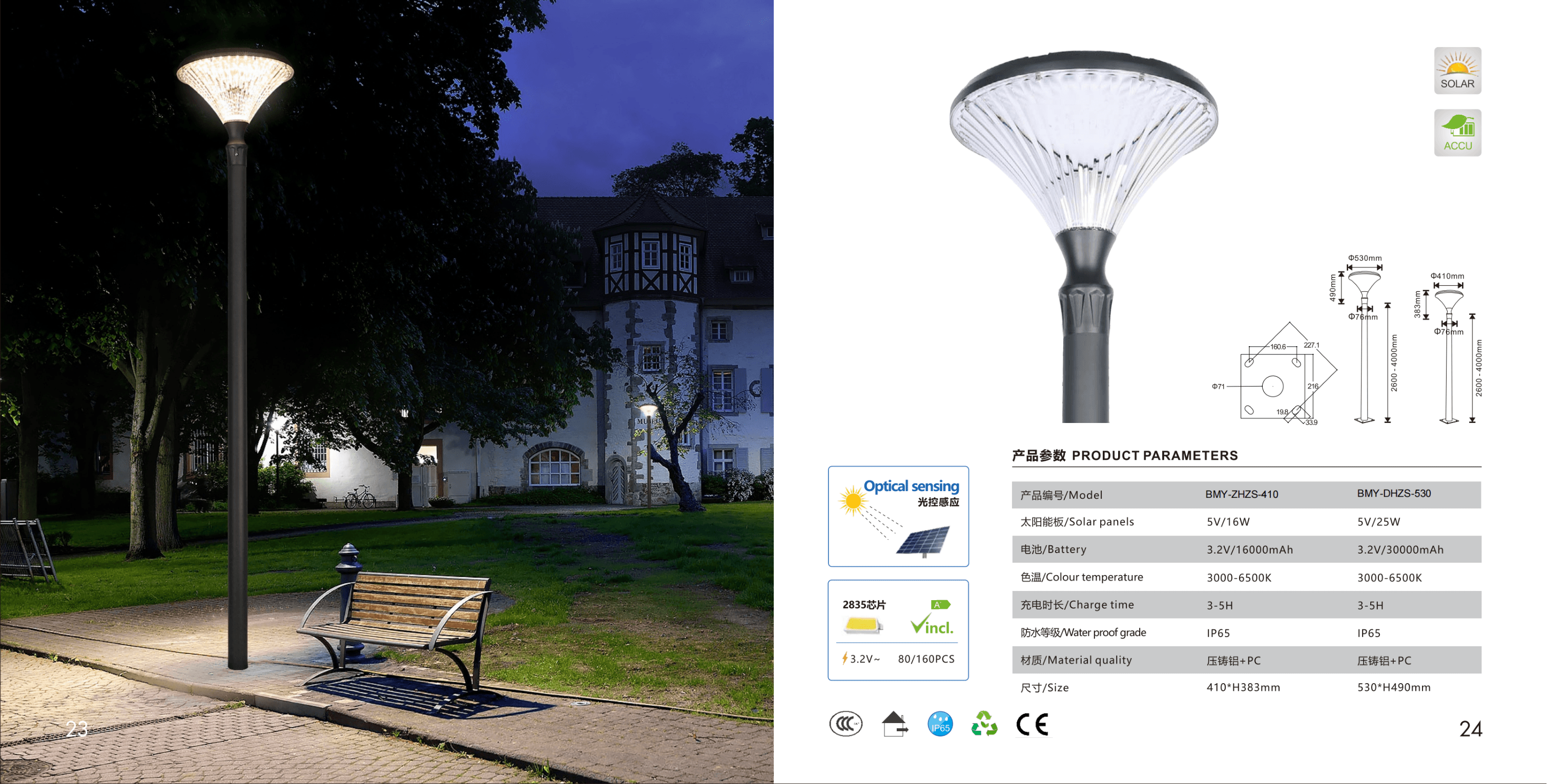 Конусный фонарь ZHZS/DHZS