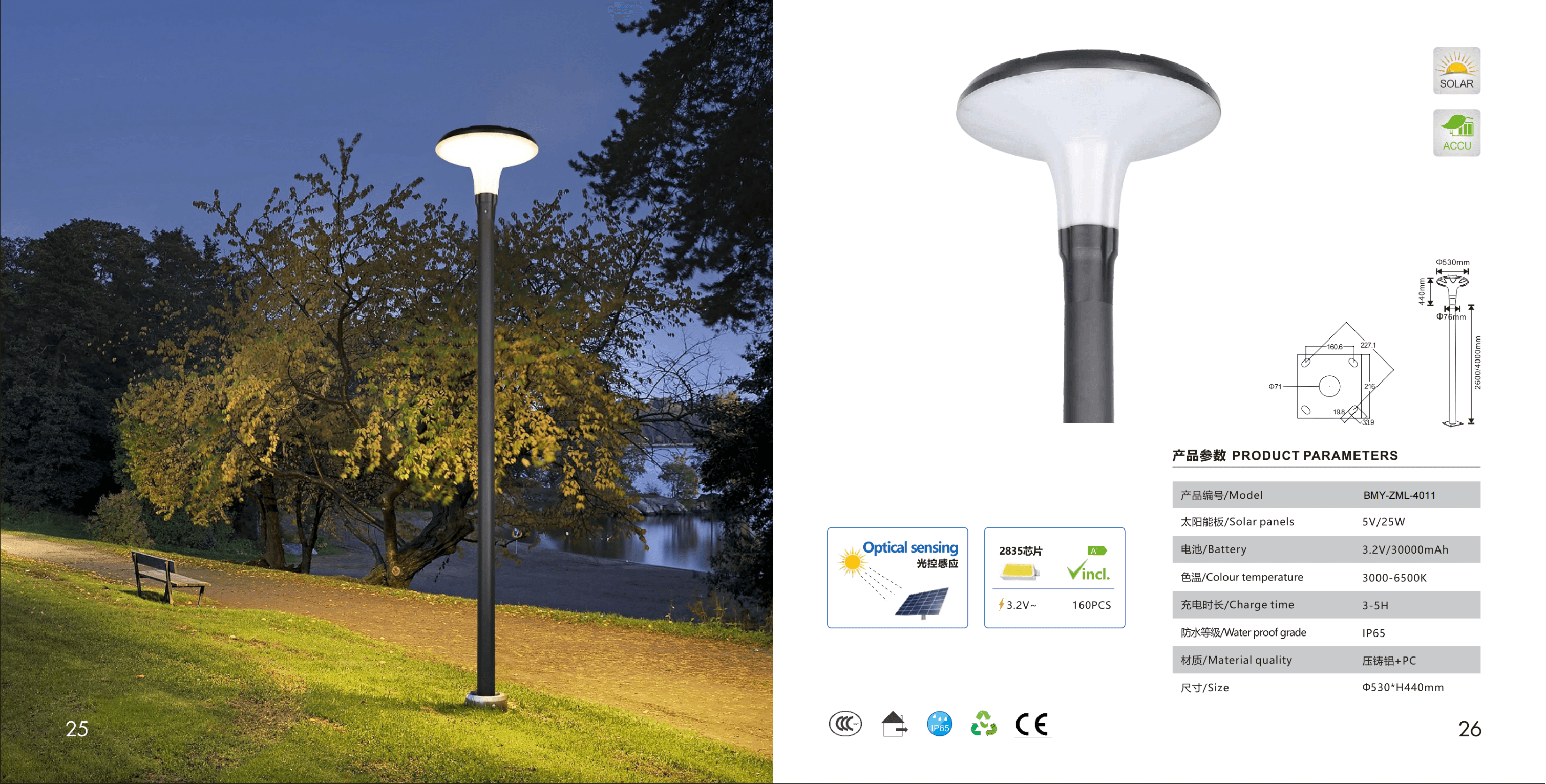 Грибовидный фонарь ZML-4011